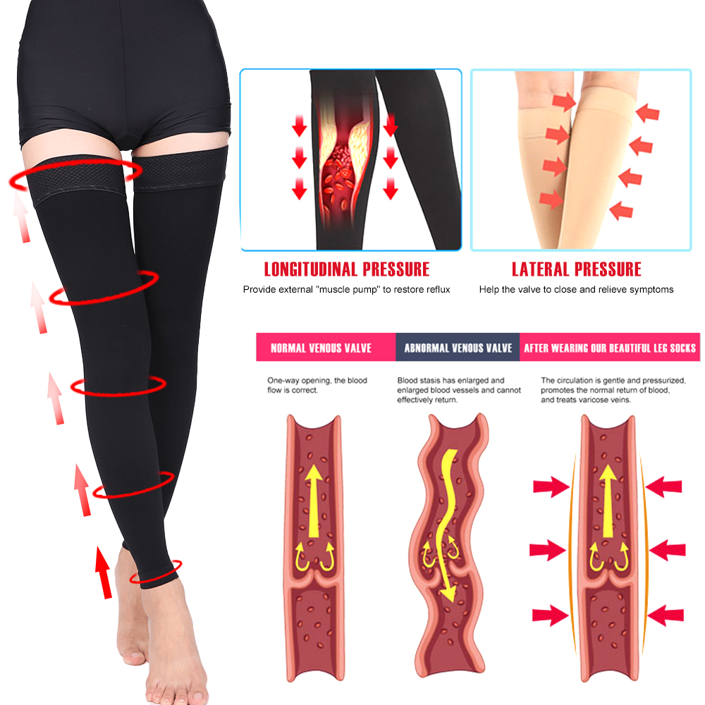 Bas de Compression médicaux à  - Echinacea avis et prix